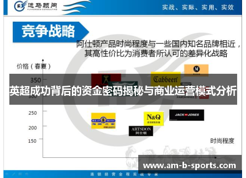 英超成功背后的资金密码揭秘与商业运营模式分析