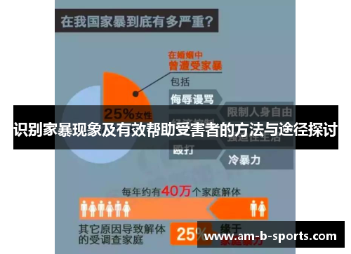 识别家暴现象及有效帮助受害者的方法与途径探讨 识别家暴现象及有效帮助受害者的方法与途径探讨