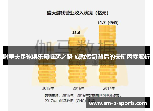 谢里夫足球俱乐部崛起之路 成就传奇背后的关键因素解析 谢里夫足球俱乐部崛起之路 成就传奇背后的关键因素解析