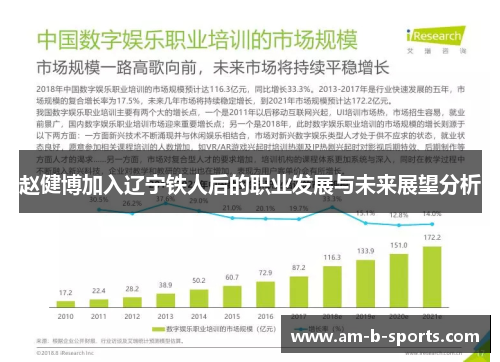 赵健博加入辽宁铁人后的职业发展与未来展望分析 赵健博加入辽宁铁人后的职业发展与未来展望分析