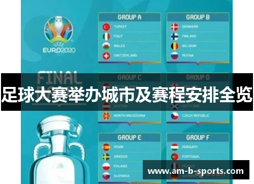 足球大赛举办城市及赛程安排全览 足球大赛举办城市及赛程安排全览