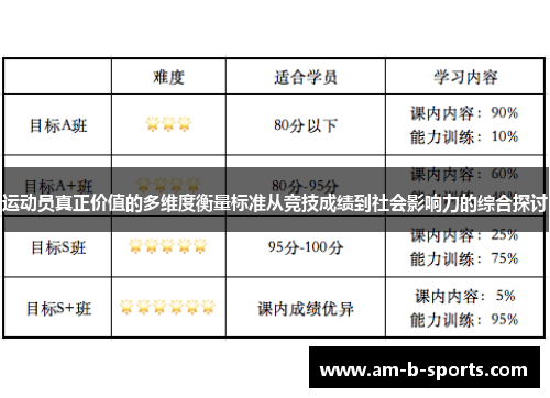 运动员真正价值的多维度衡量标准从竞技成绩到社会影响力的综合探讨