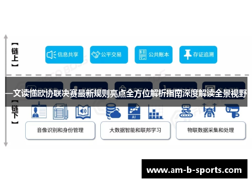 一文读懂欧协联决赛最新规则亮点全方位解析指南深度解读全景视野 一文读懂欧协联决赛最新规则亮点全方位解析指南深度解读全景视野