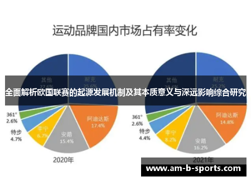 全面解析欧国联赛的起源发展机制及其本质意义与深远影响综合研究 全面解析欧国联赛的起源发展机制及其本质意义与深远影响综合研究