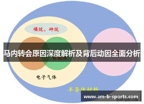 马内转会原因深度解析及背后动因全面分析